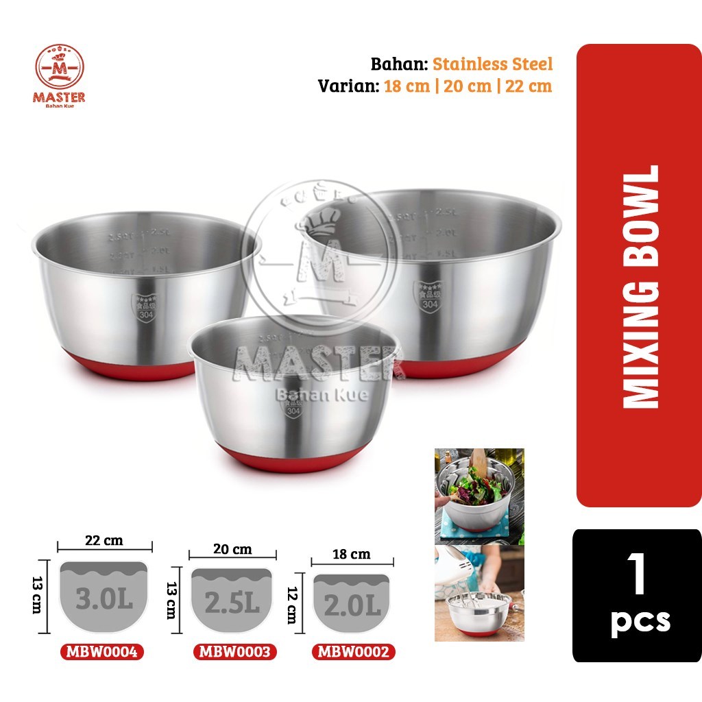 Jual Waskom Baskom Stainless Mixing Bowl Red Bottom Super Tebal 1 Pcs