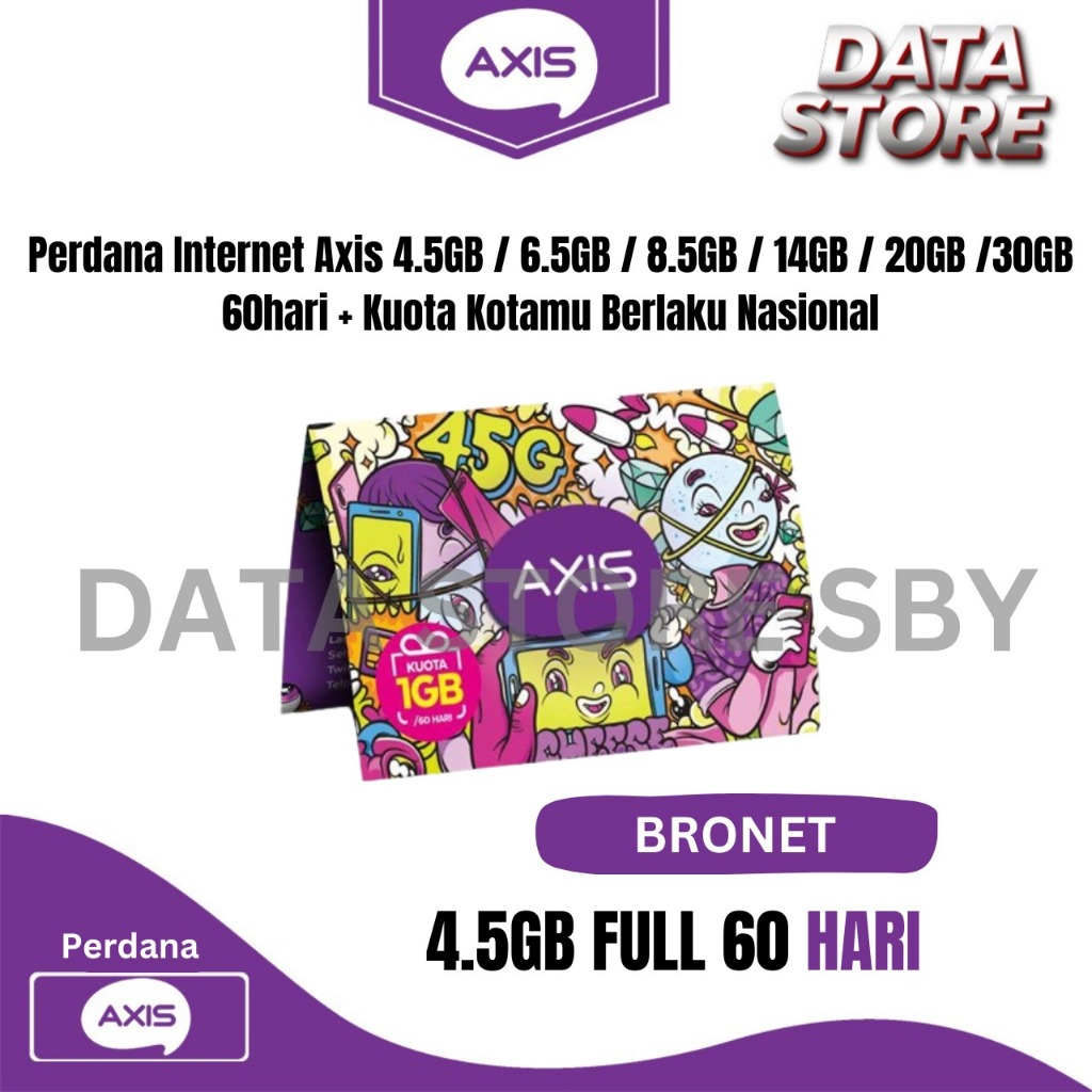 Jual Termurah Perdana Internet Axis Gb Gb Gb Gb