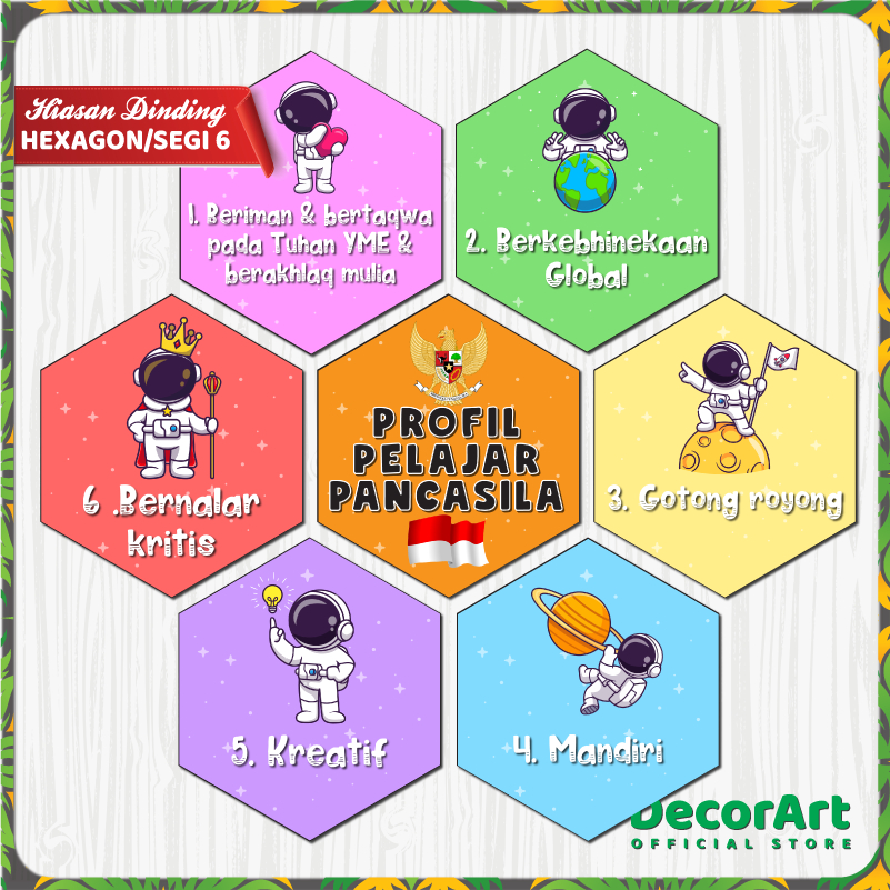 Jual Decorart Dekorasi Kelas Hiasan Dinding Segi Hexagonal Tema