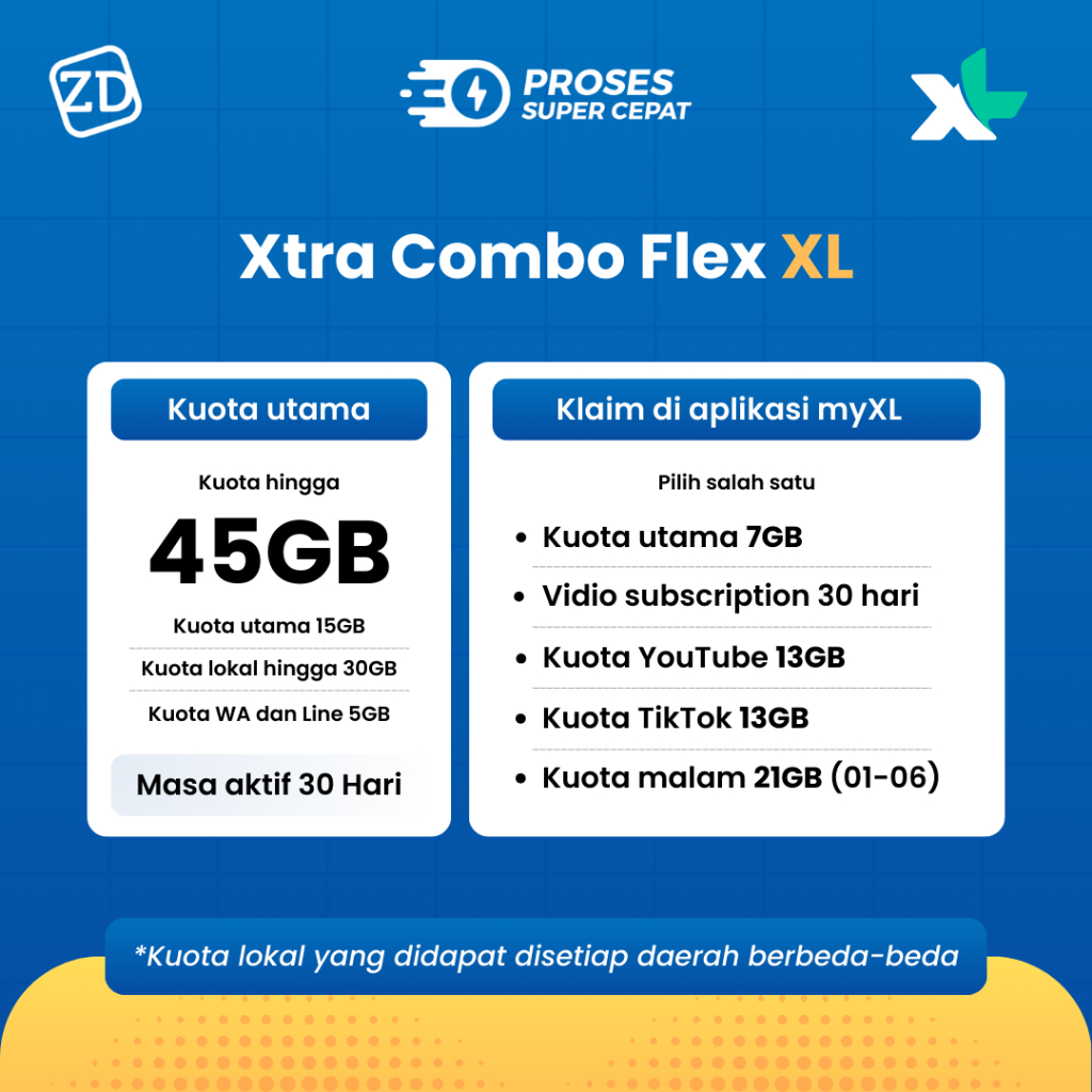 Jual Paket Data XL Xtra Combo Lite Xtra Combo Flex Bonus Unlimited