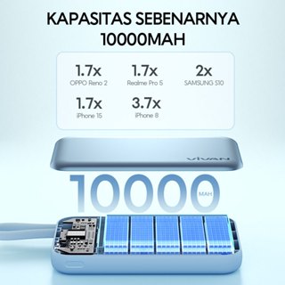 Jual Vivan Powerbank Mah Vpb W Wireless Magnetic Lightning Fast