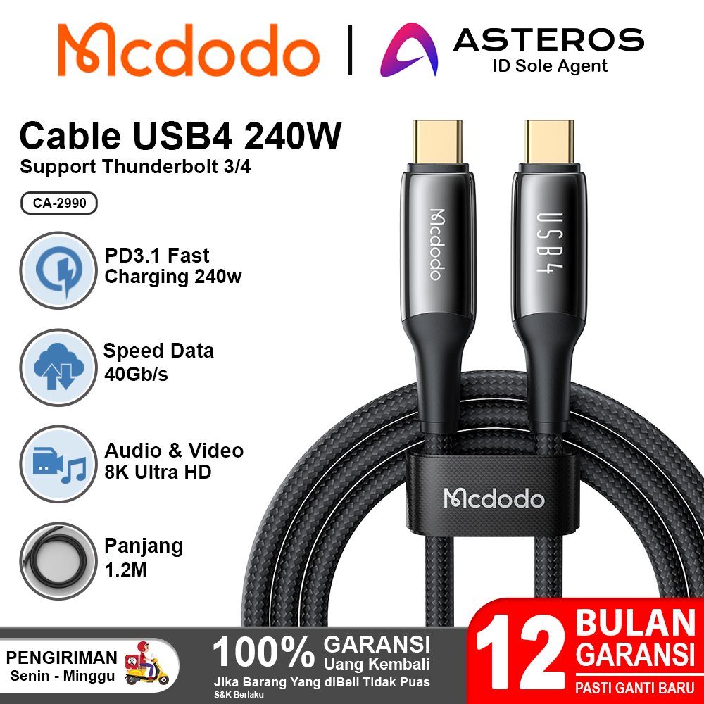 Jual MCDODO Kabel Data Type C To Type C Fast Charging Max 240w Nylon