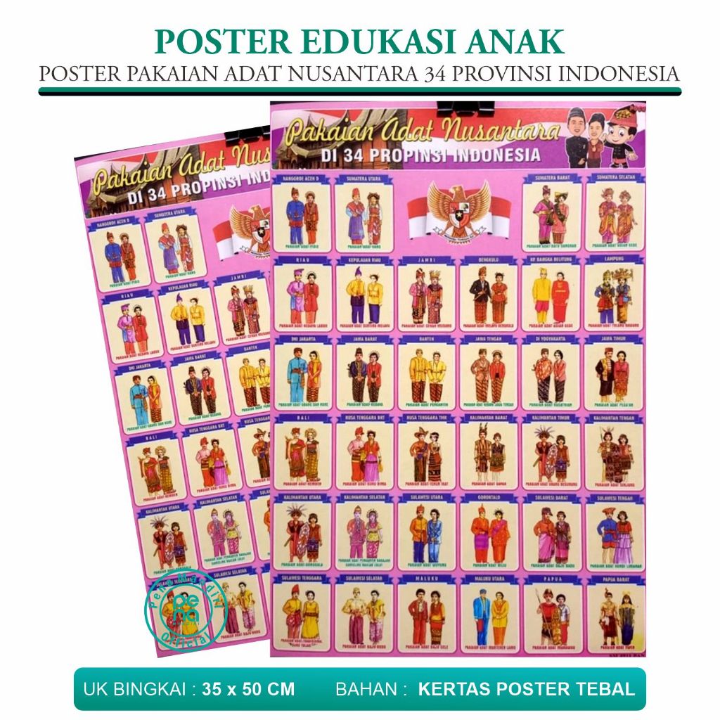 Jual Poster Pakaian Adat Nusantara Shopee Indonesia