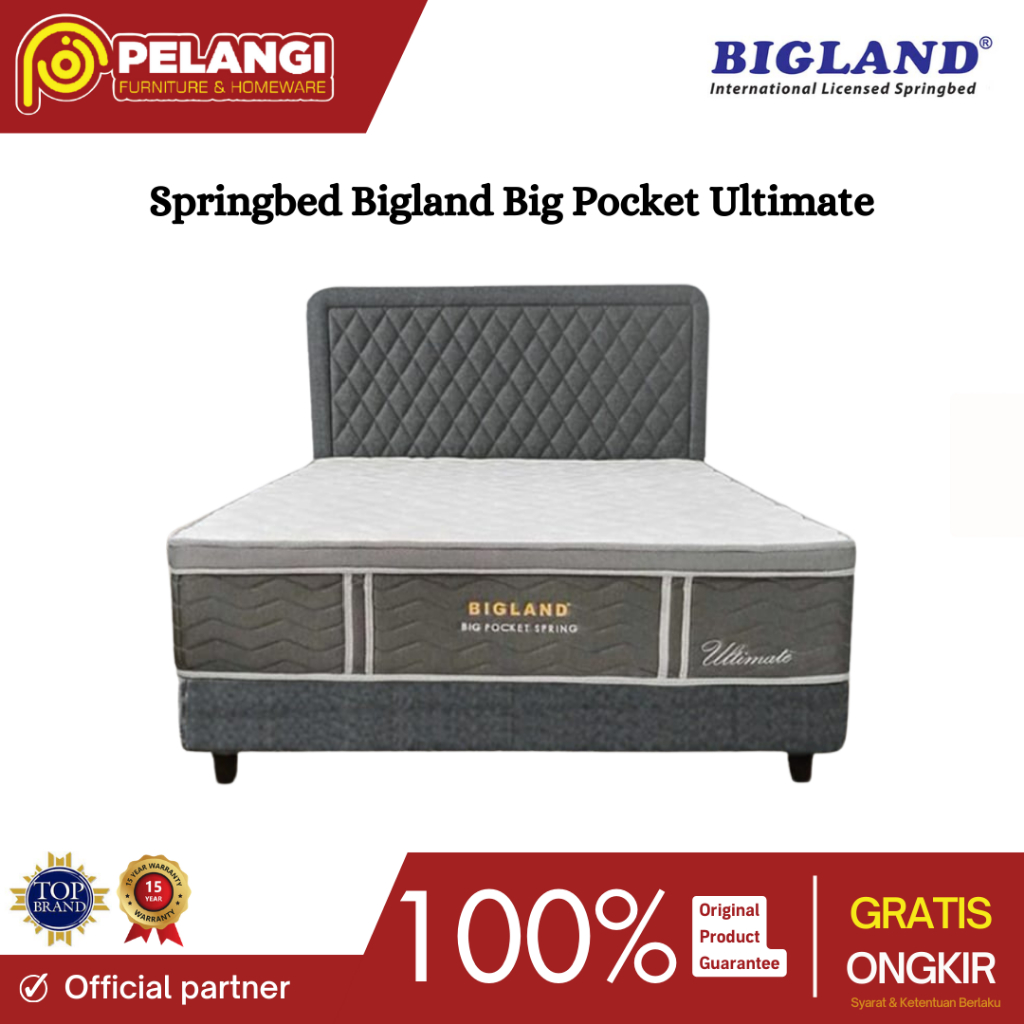 Jual Pengiriman Hanya Area Solo Raya Springbed Bigland Big Pocket