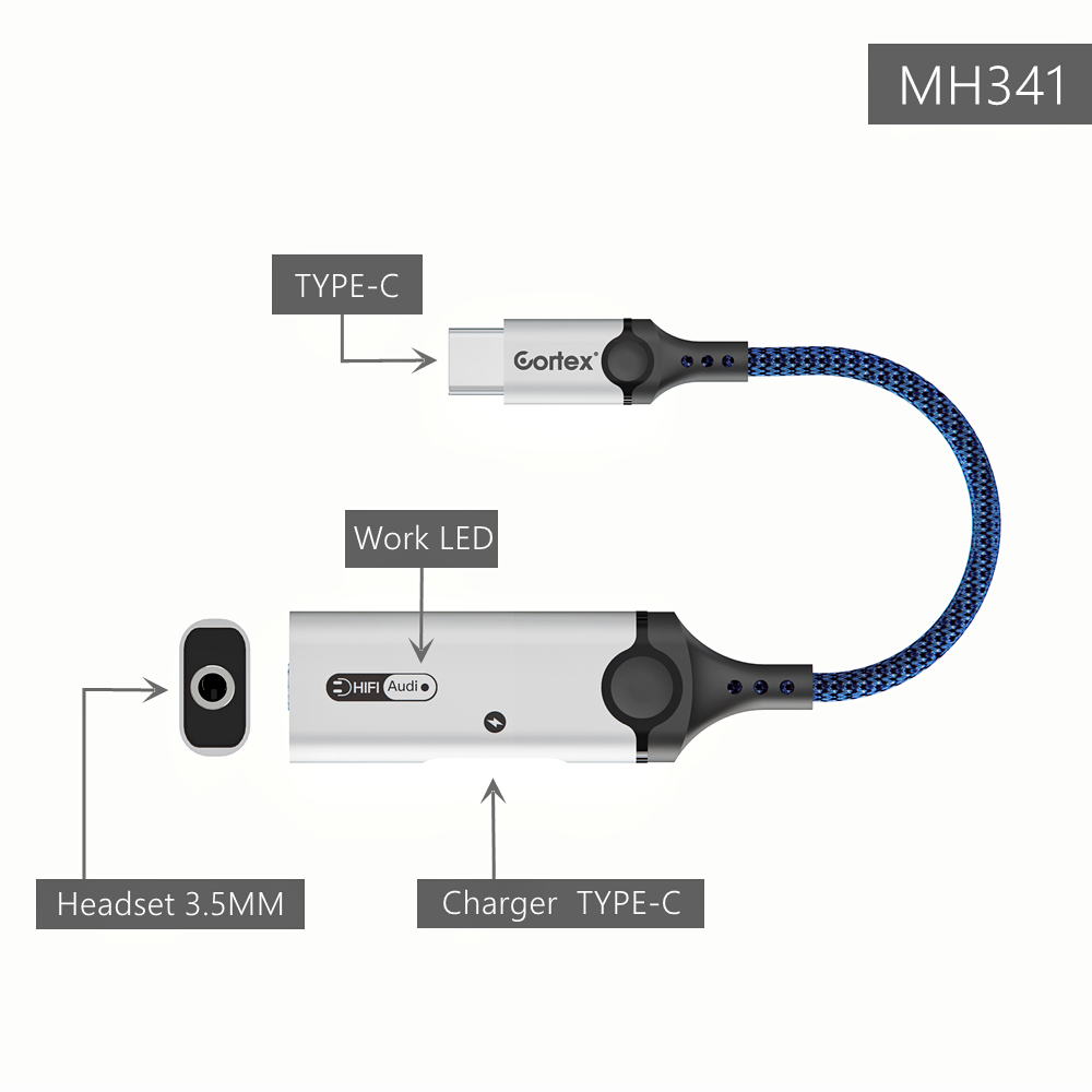 Jual Cortex Adapter Splitter In W Tipe C To Mm To Type C Usb C