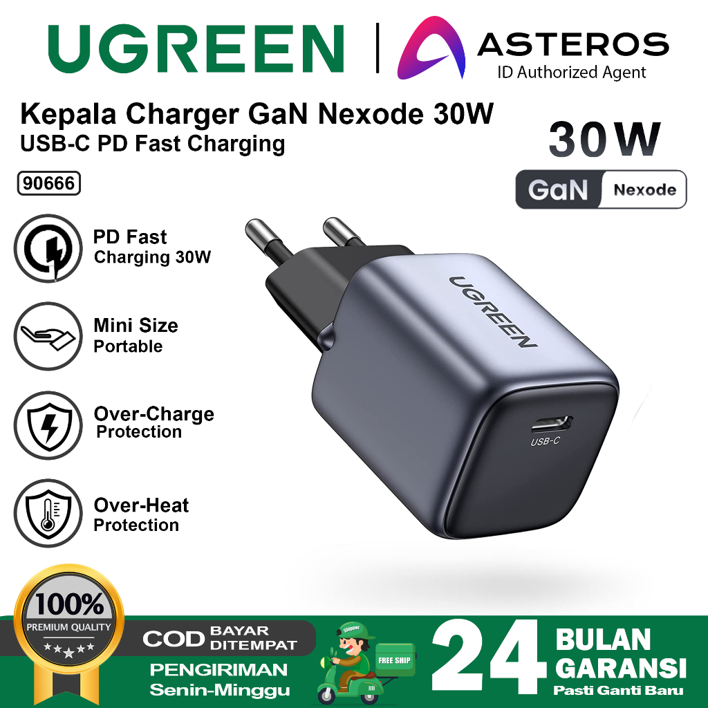 Jual Ugreen Wall Charger Mini Gan Nexode Pd Type C Fast Charging W