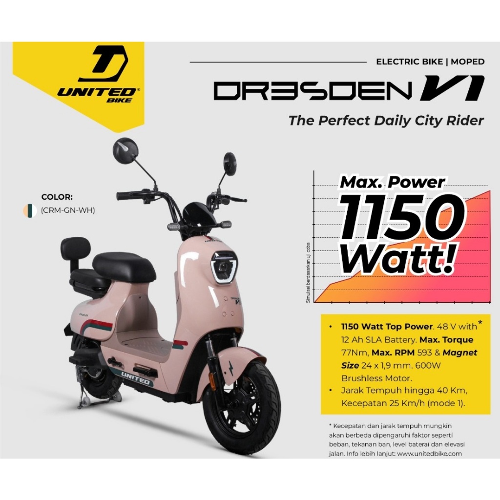 Jual Sepeda Listrik Ebike United Dresden Vi W V Ah Murah Bdg