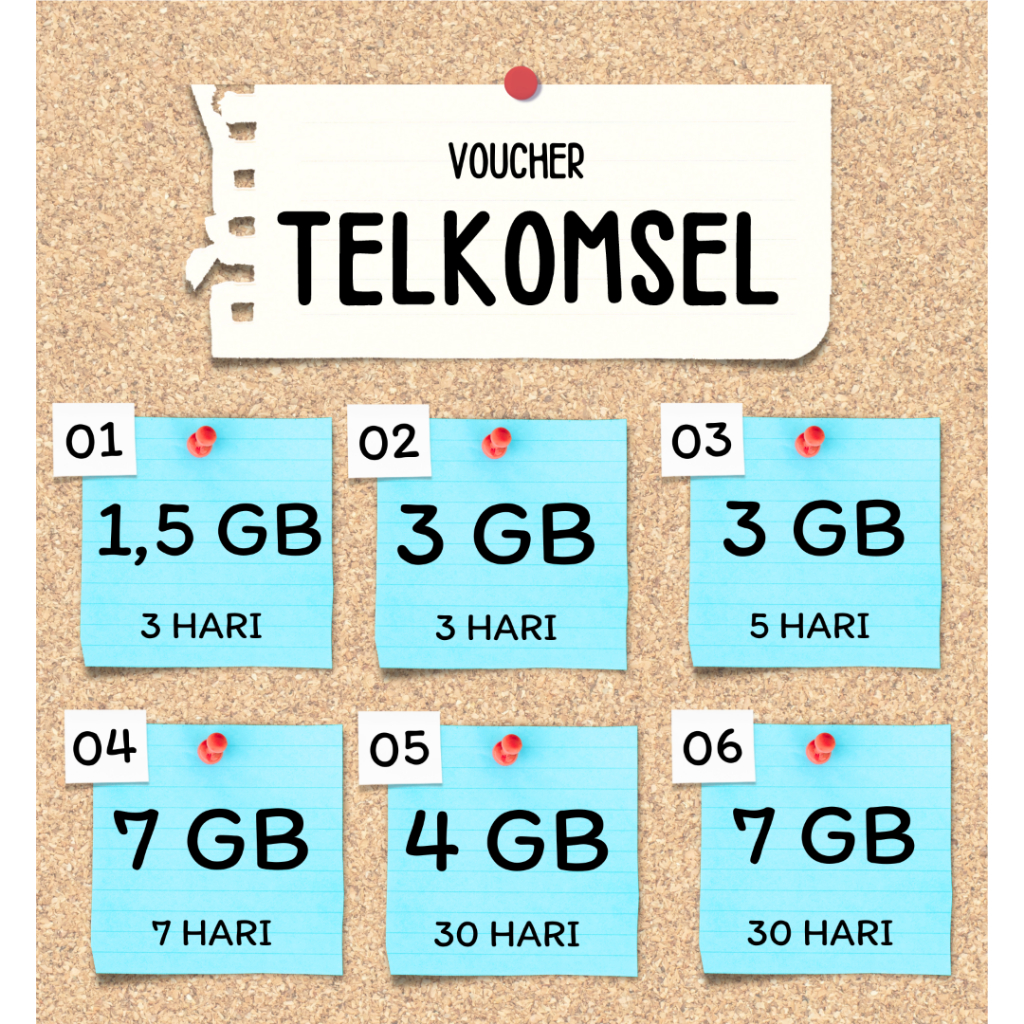 Jual ISI ULANG KUOTA VOUCHER TELKOMSEL VOCHER AS VOUCHER SIMPATI