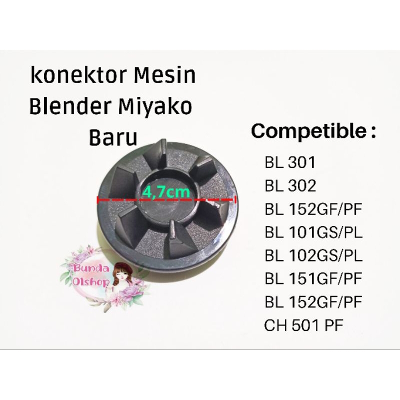 Jual Conektor Blender Miyako Bl Gs Gear Blender Gigi Plastik