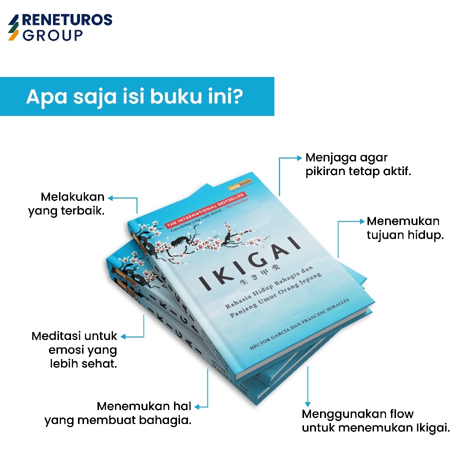 Jual Premium Reneturos Renebook Ikai Rahasia Hidup Bahagia Dan Panjang