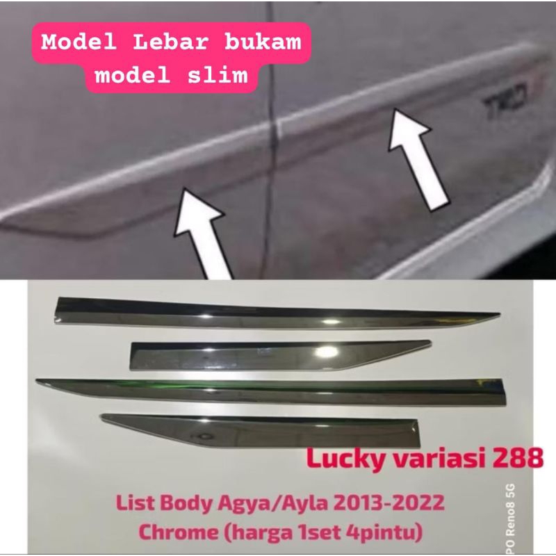 Jual List Body Side Body Moulding List Samping Pintu Agya Ayla