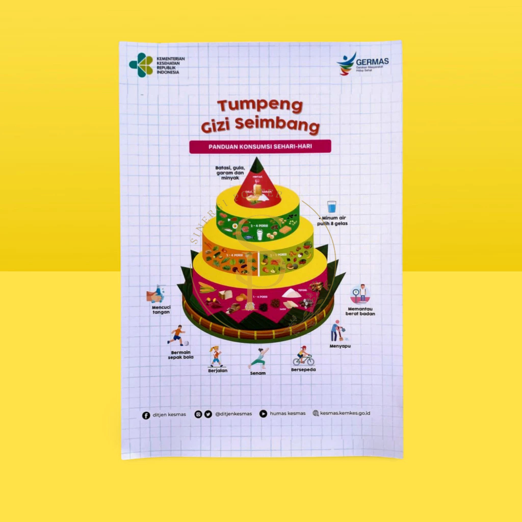 Jual Poster Makanan Sehat Poster Tumpeng Gizi Seimbang Ver Poster