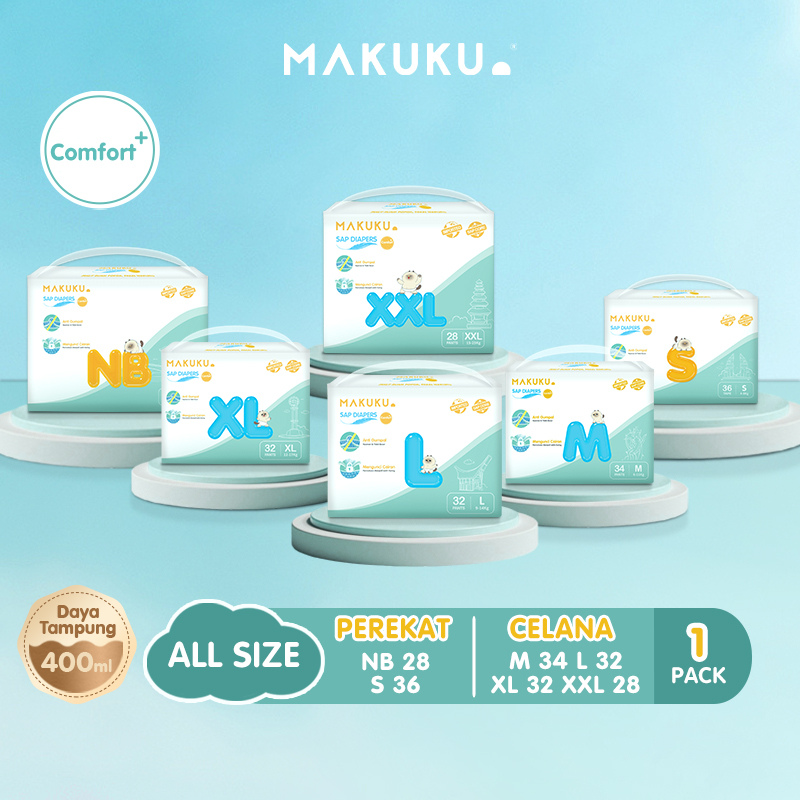 Jual MAKUKU SAP Diapers Comfort Ukuran NB S M L XL XXL Popok Bayi