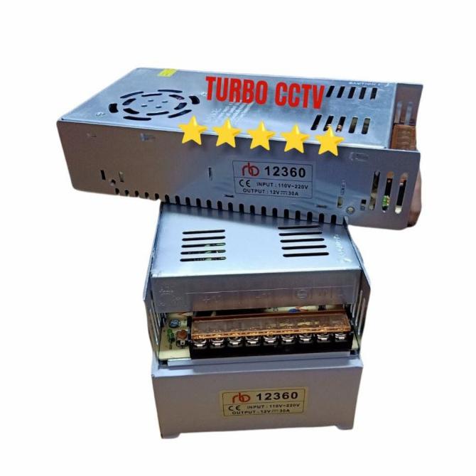 Jual Power Supply Adaptor Switching V A Trafo Volt Ampere