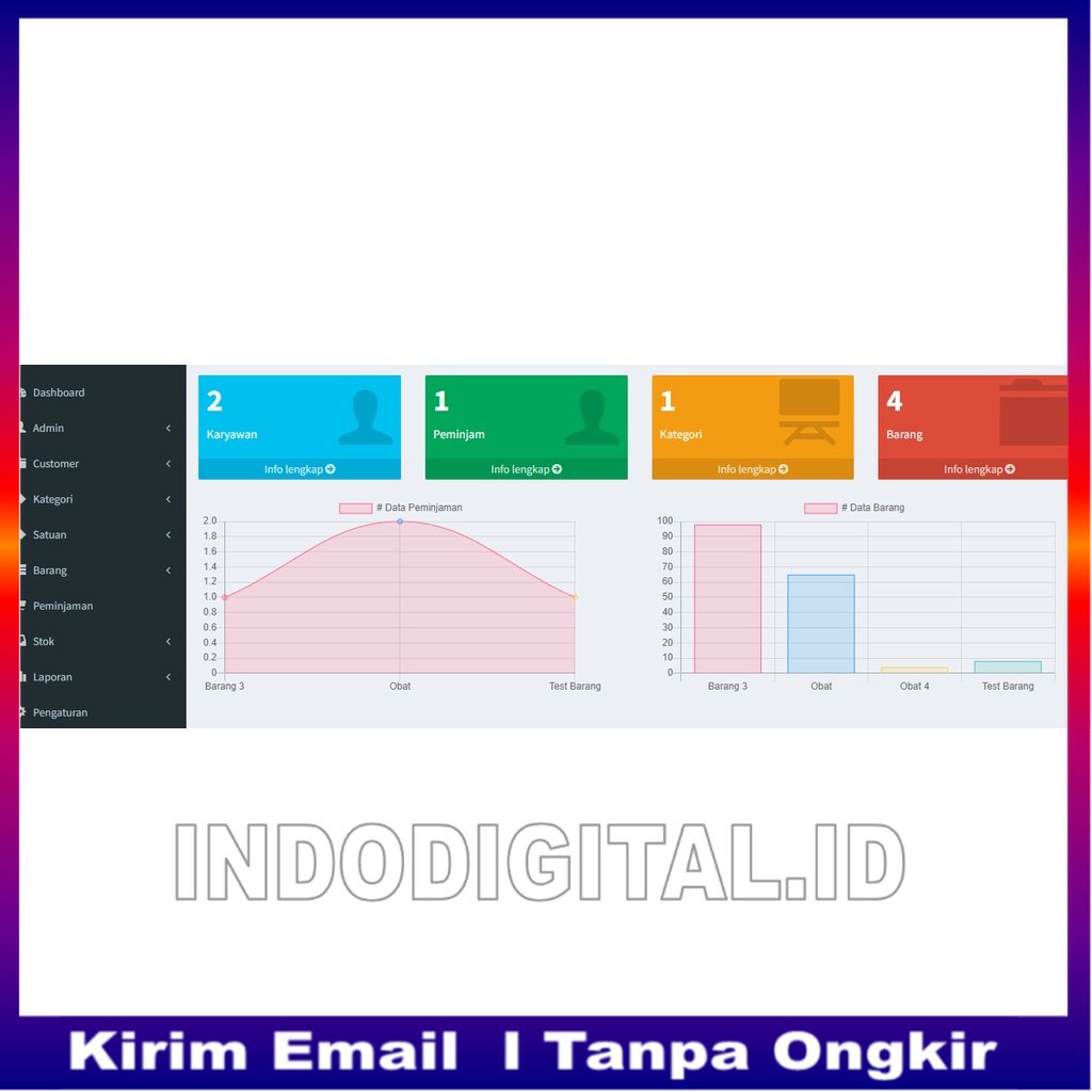 Jual Aplikasi Inventory Peminjaman Barang Berbasis PHP Dengan QR Code