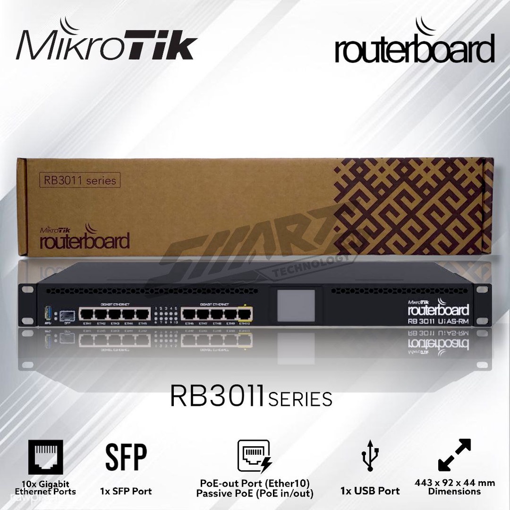 Jual Mikrotik Rb Uias Rm Rb Uias Rm Shopee Indonesia