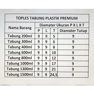 Jual Toples Premium Tutup Alumunium Rose Pink Toples Tabung Silinder