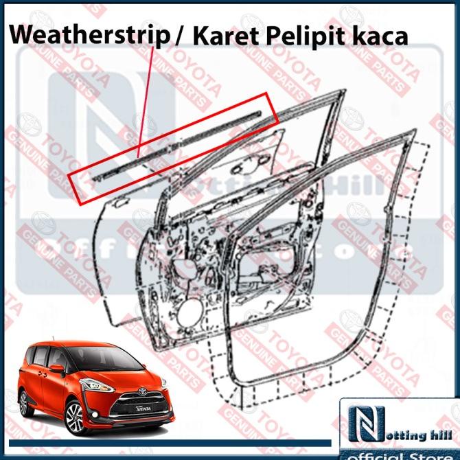 Jual Karet List Pelipit Kaca Weatherstrip Pintu Luar Depan Shopee