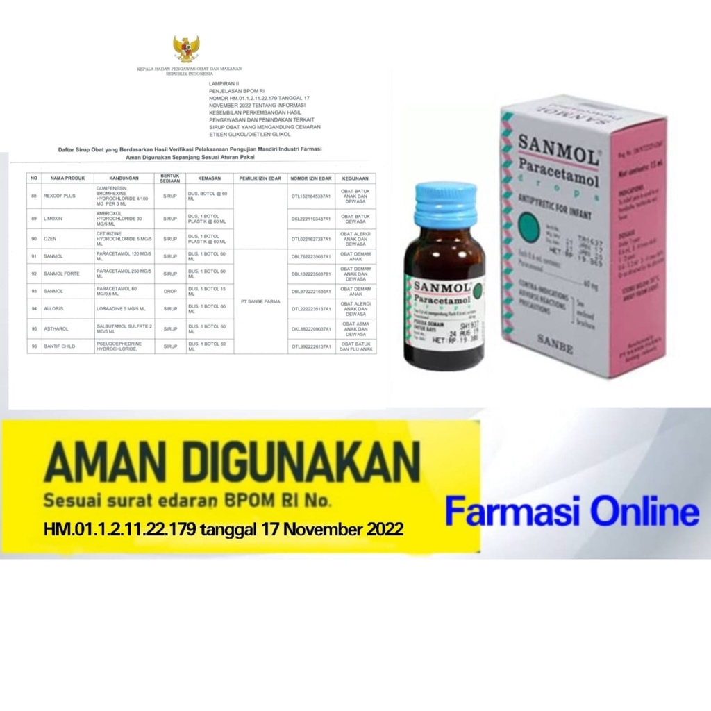 Jual Sanmol Drop Drops Tetes Obat Demam Bayi Shopee Indonesia