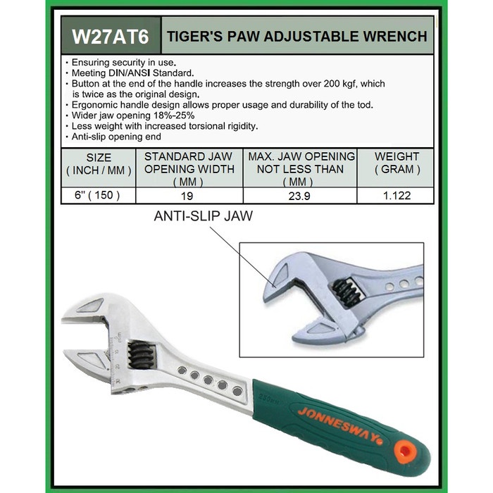 Jual Jonnesway Tiger S Paw Adjustable Wrench W27At6 Shopee Indonesia