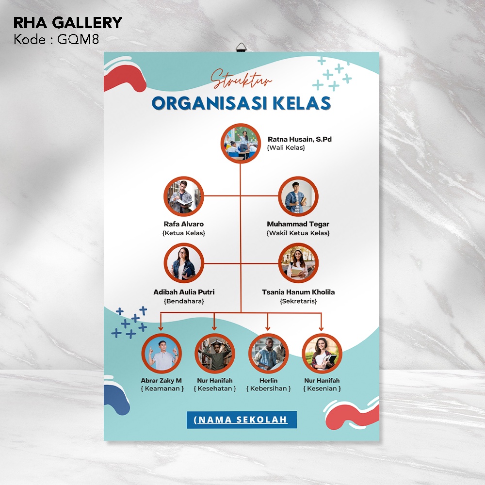 Jual Rha Gallery Hiasan Dinding Struktur Organisasi Bisa Edit Pajangan