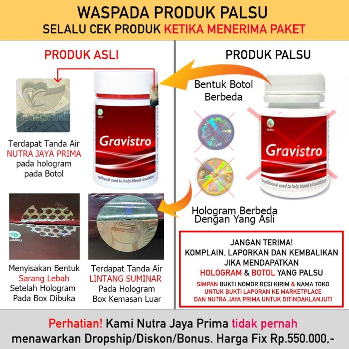 Jual Obat Jantung Koroner Obat Stroke Iskemik Gravistro Terbukti