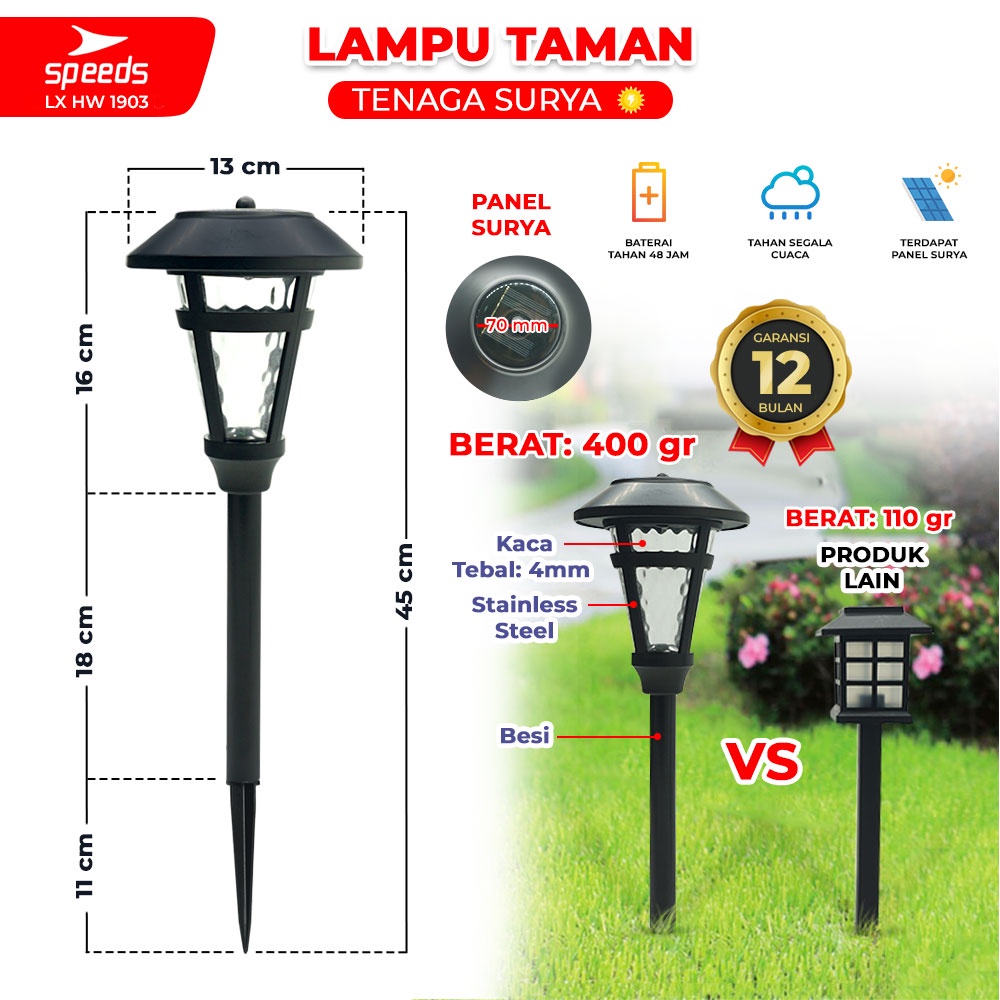 Jual SPEEDS Lampu Taman Panel Tenaga Surya Matahari Lampu Tancap