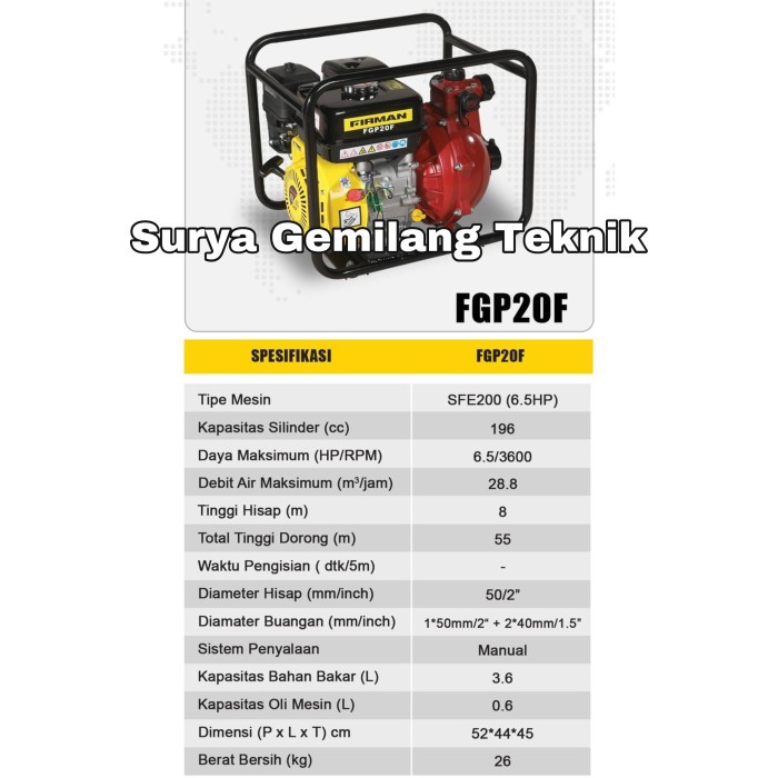 Jual Mesin Pompa Air Tekanan Tinggi Pemadam Kebakaran 2 Firman Fgp 20F