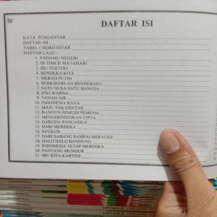 Jual Sale Buku Lagu Wajib Kumpulan Lengkap Lagu Wajib Indonesia Hvs