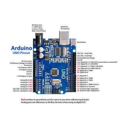 Jual Arduino Uno R Ch Clone Smd Atmega P Usb Cable Pin Header