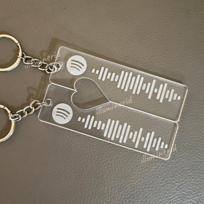 Jual Ayo Beli Keychain Spotify Bare Couple Gantungan Kunci Akrilik