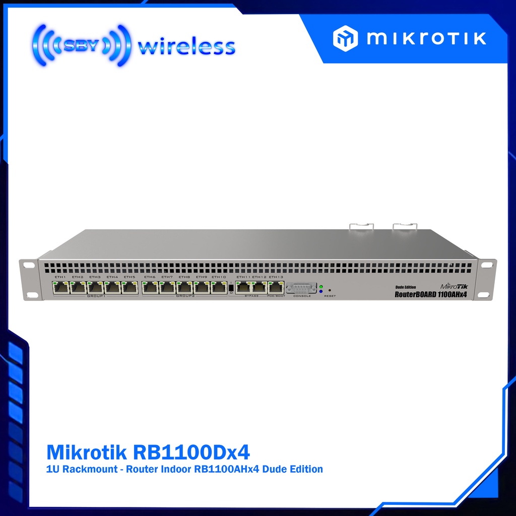 Jual Mikrotik Rb Ahx Rb Dx Dude Edition U Rackmount