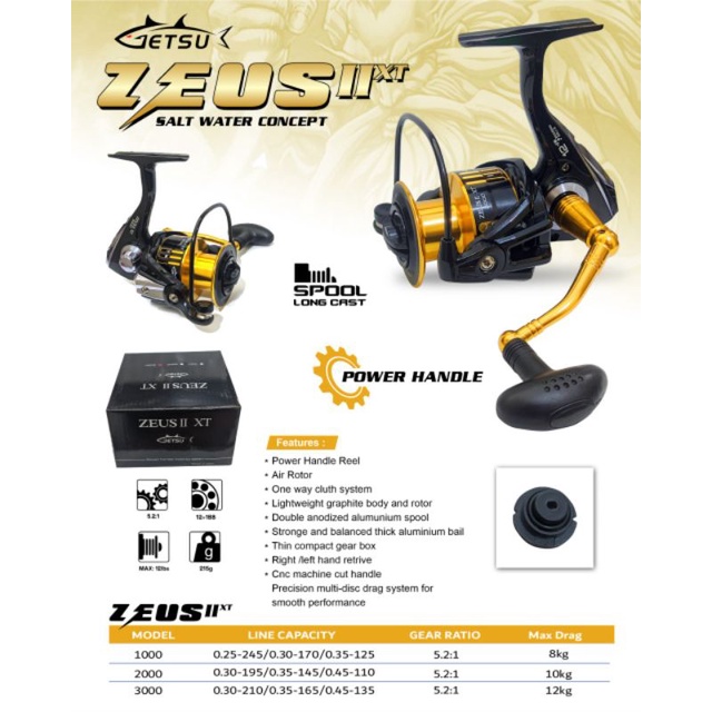 Jual Reel Power Handle Salt Water Murah Getsu Zeus Ii Xt