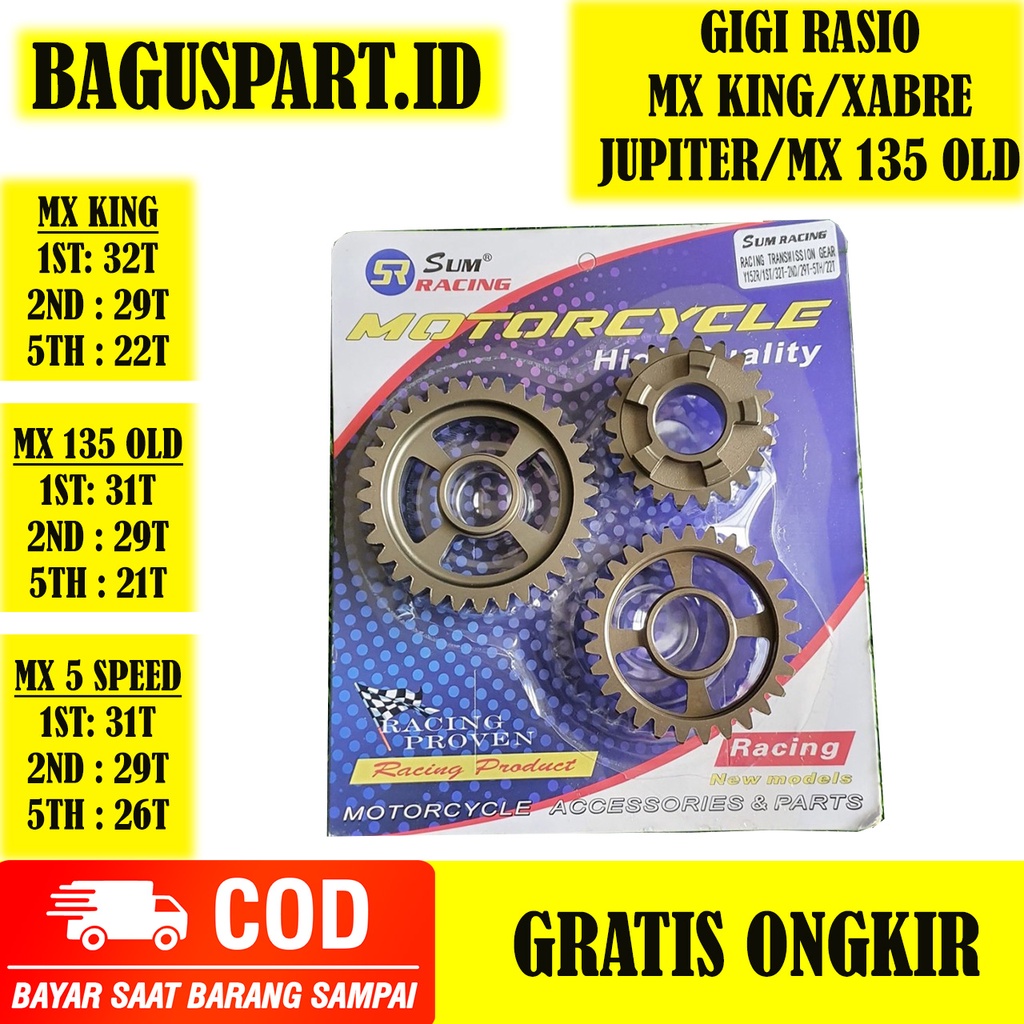 Jual GIGI RASIO R15 MX KING JUPITER MX 5 SPEED MX 135 OLD R15 SUM