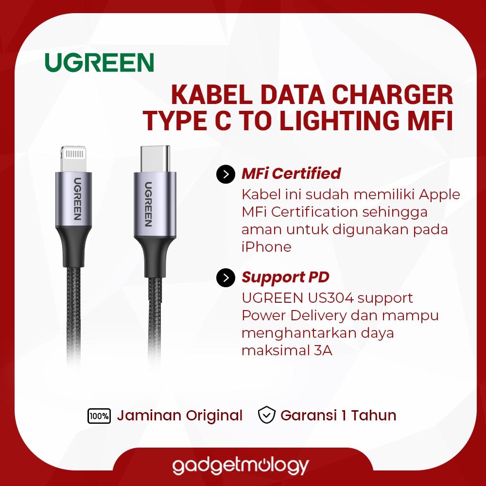 Jual Ugreen Kabel Data Charger Usb C To Iphone Lightning Mfi Us Pd