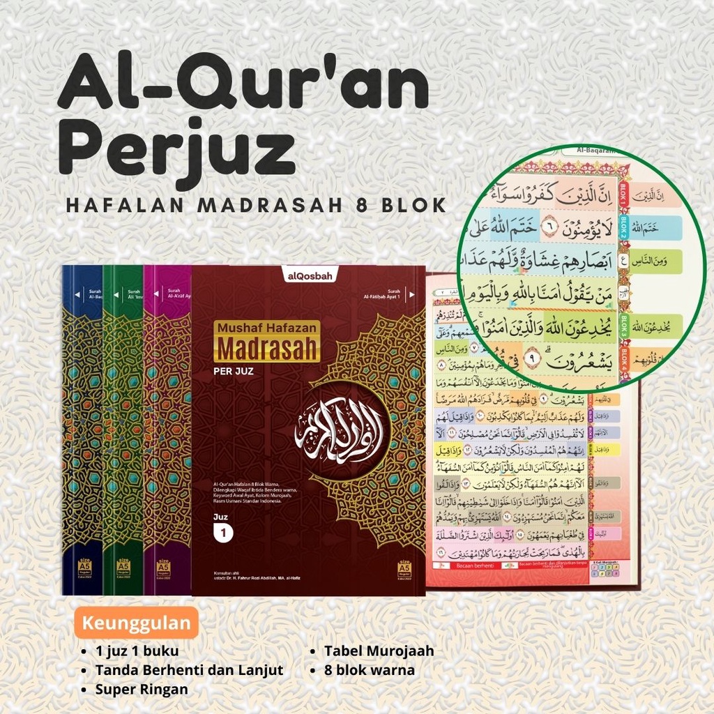 Jual Al Qur An Hafalan Per Juz Hafazan Madrasah A Blok Sedang