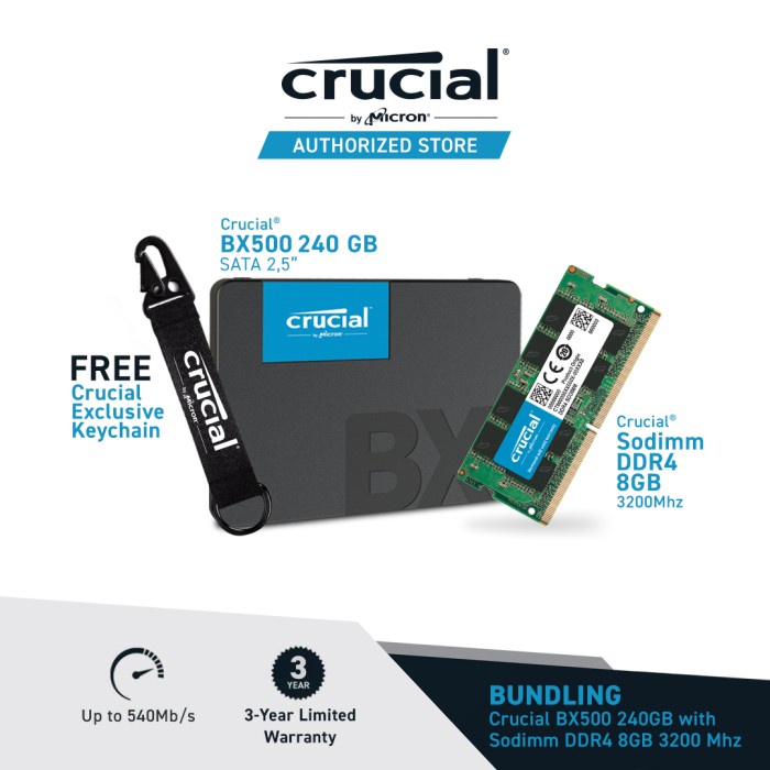 Jual Ssd Ssd Crucial Bx Gb D Nand Ssd Sata Inch Ssd Original