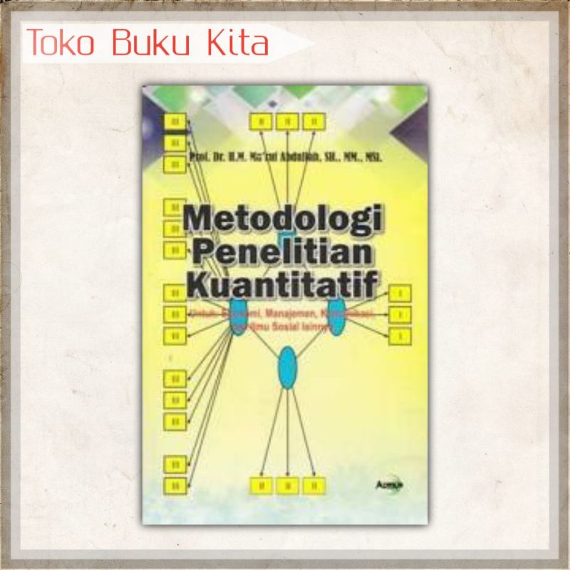 Jual METODOLOGI PENELITIAN KUANTITATIF Ma Ruf Abdullah Shopee Indonesia