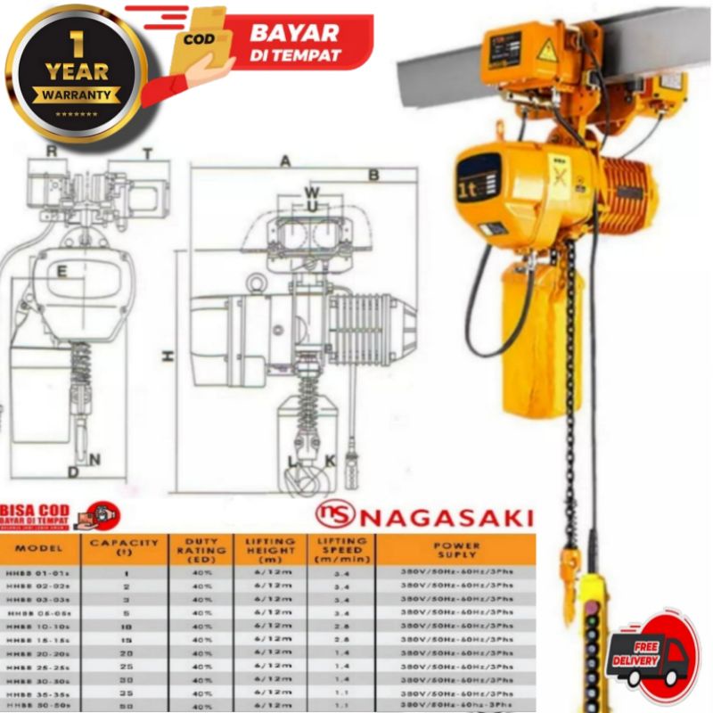 Jual Electric Chain Hoist Ton Meter V Phase With Trolly