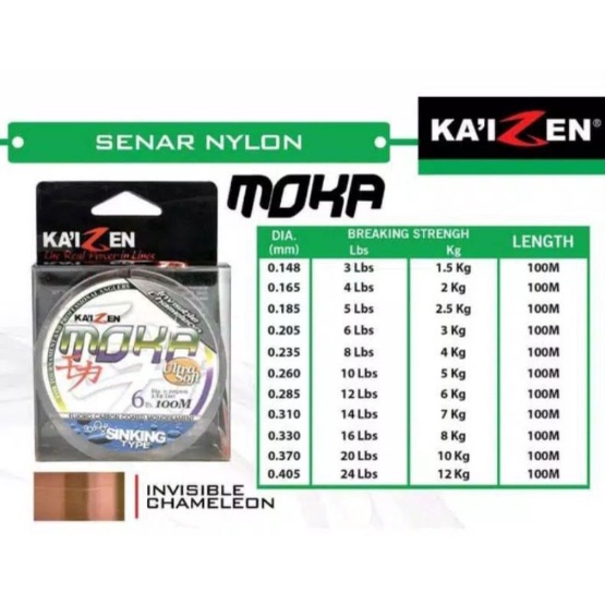 Jual SENAR TALI PANCING KAIZEN MOKA Shopee Indonesia