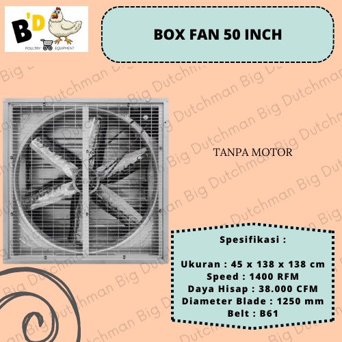 Jual Box Fan Inch Blower Box Fan Phase Type Pushpull Industri