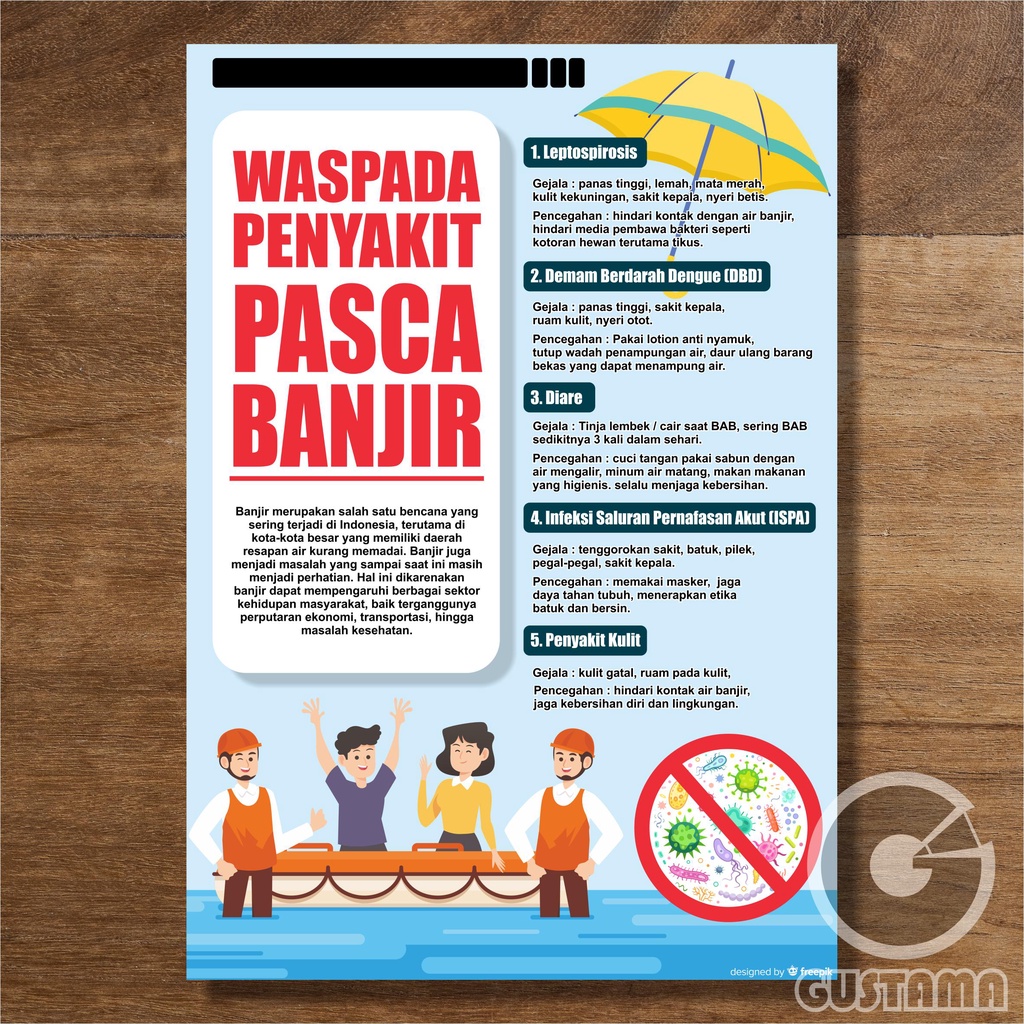 Jual Poster Waspada Penyakit Pasca Banjir Poster Kesehatan Wipe And