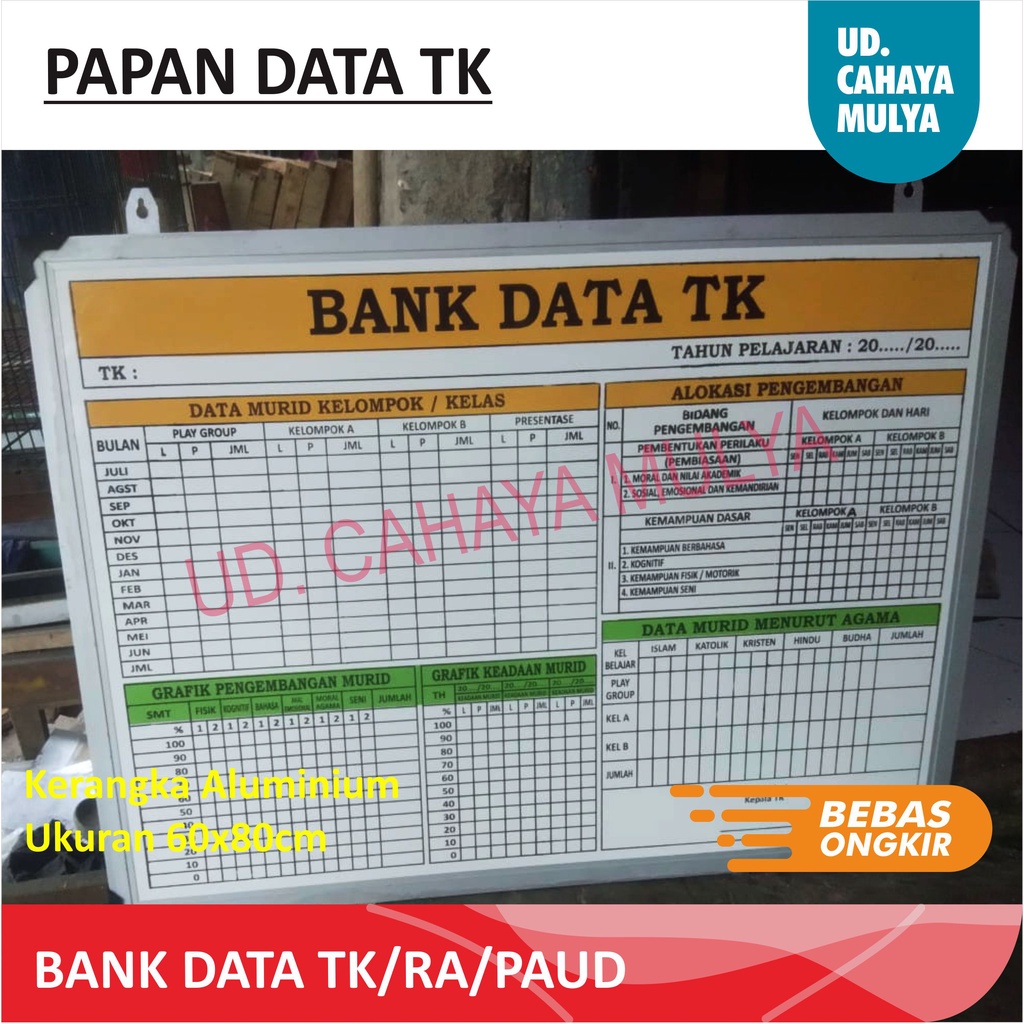 Jual Papan Bank Data Sekolah Tk Shopee Indonesia