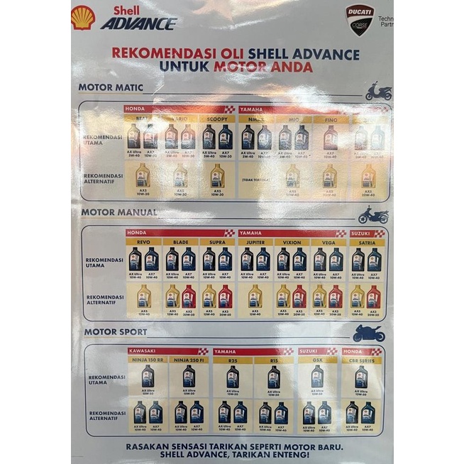 Jual Oli Motor Shell Advance Ultra W L Shopee Indonesia