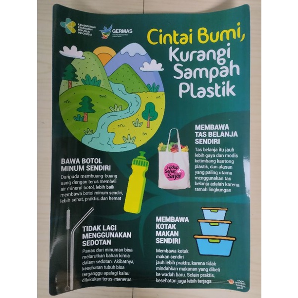 Jual Poster Cintai Bumi Kurangi Sampah Plastik Shopee Indonesia