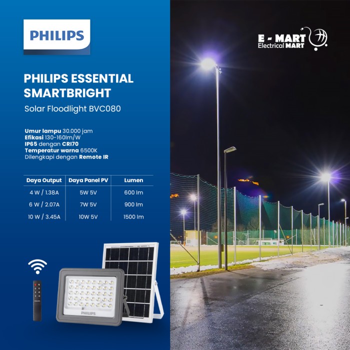 Jual Philips Bvc Lampu Sorot Solar Bvc Floodlight Led Tenaga