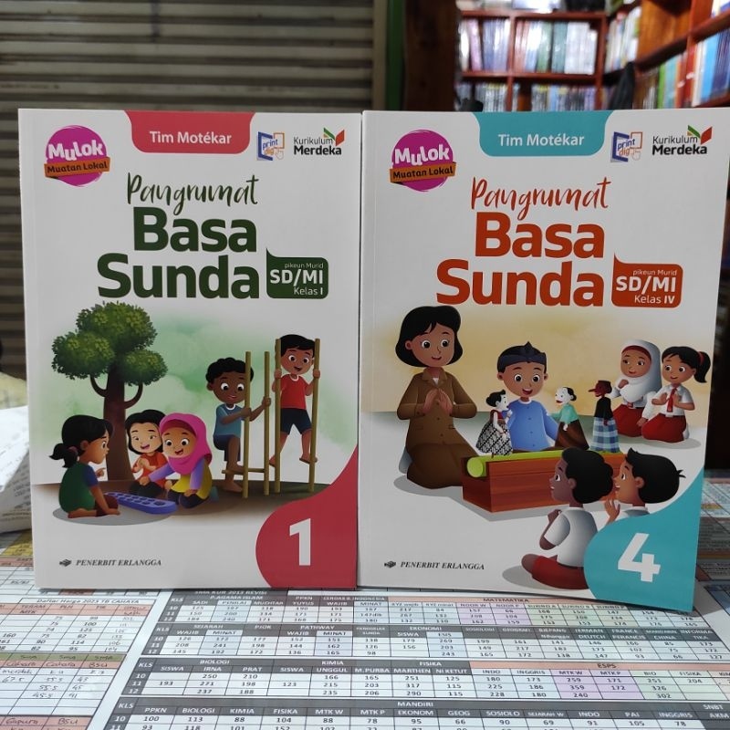 Jual Pangrumat Basa Sunda Sd Kelas Sd Kurikulum Merdeka Erlangga