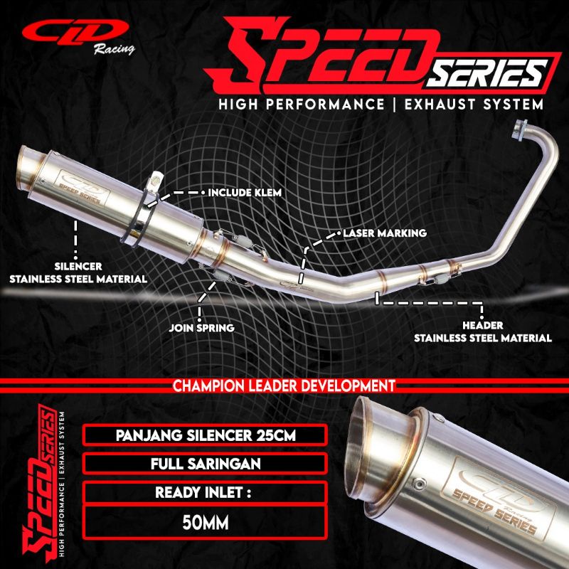 Jual Knalpot Cld Racing Type Speed Series New Cb R Cb R Old