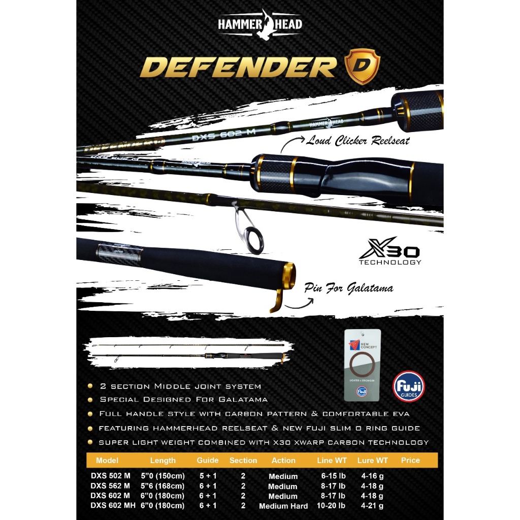 Jual Joran Hammerhead Defender Cm Cm Cm Carbon X Technology