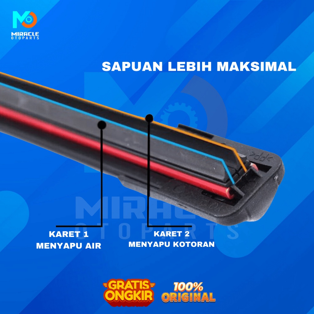 Jual Wiper Mobil Dual Karet Daihatsu Sigra Frameless Double Karet Tanpa